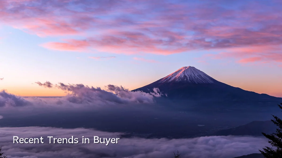 Recent Trends in Buyer